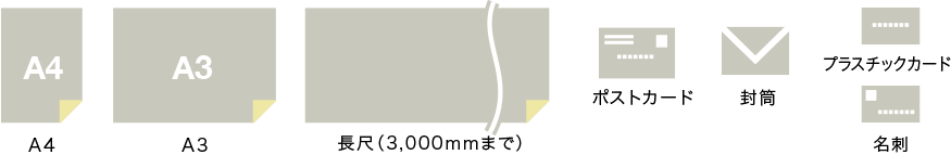 DR-M1060 | キヤノン電子 株式会社