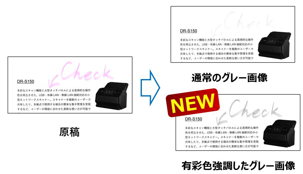 ドキュメントスキャナー“imageFORMULA DR-S250N”を発売 地方 ドキュメントスキャナー“imageFORMULA DR-S250N”を発売 地方